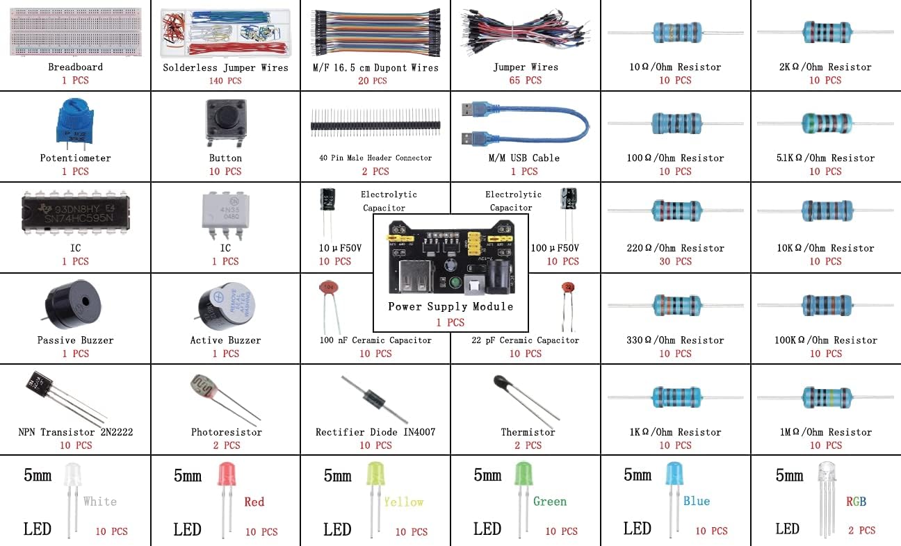 37 Values 480 Pcs Electronics Component Fun Kit with Power Supply Module, Jumper Wire,Precision Potentiometer,830 tie-Points Breadboard Compatible with STM32,Raspberry Pi,Arduino