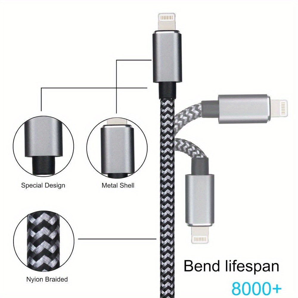 USB MIDI Cable for iOS - Lightning to MIDI Adapter for Keyboards, Audio Interfaces, and Music Production (6FT)